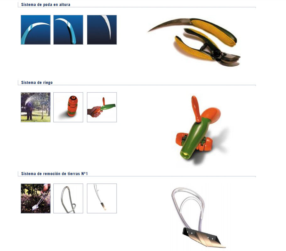 Caso 02 : FDI Corfo – Diseño Concurrente en la PYME Chilena