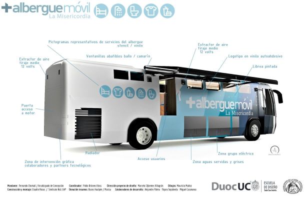 Albergue Móvil