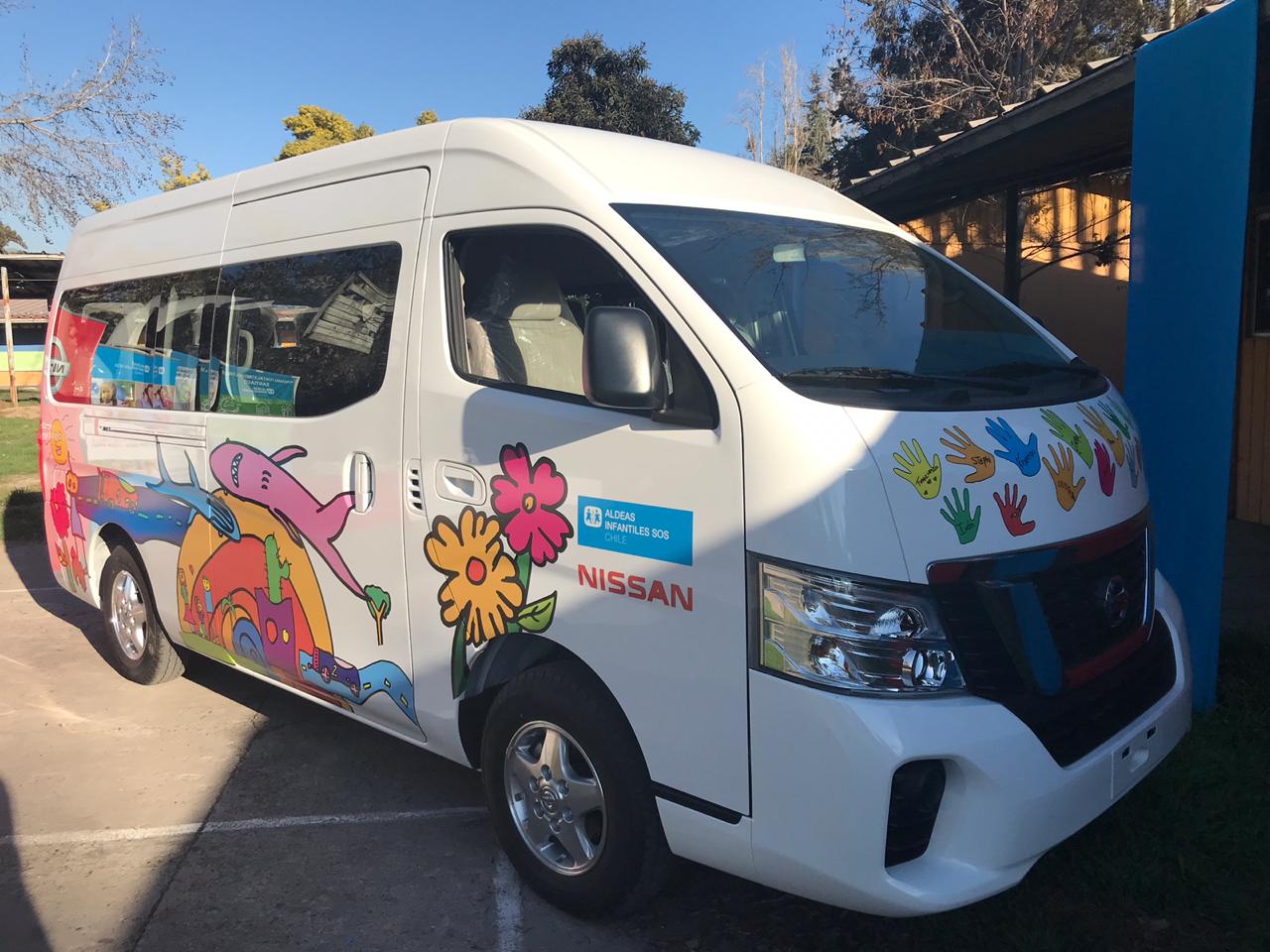 Día del Niño – Actividad y Branding