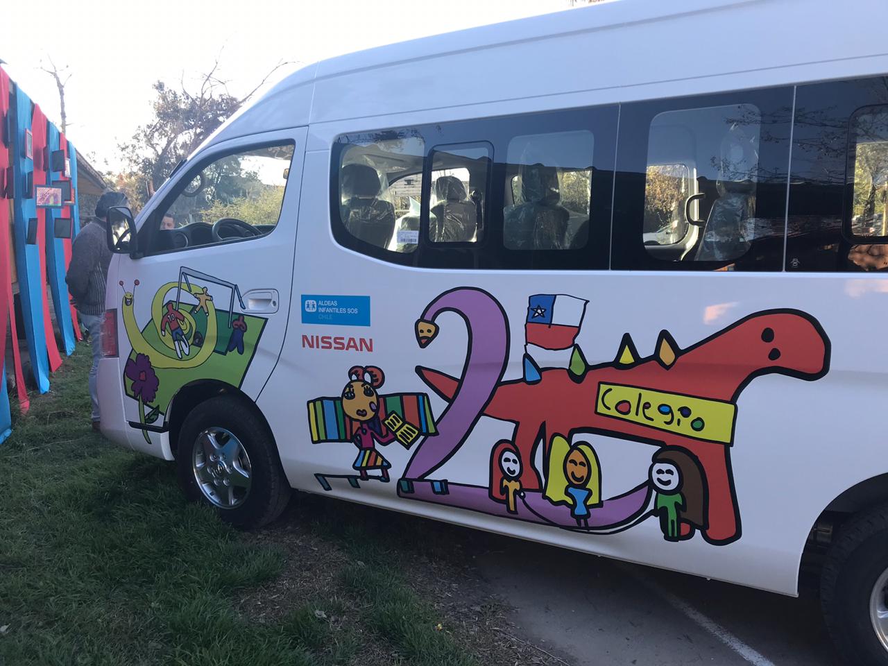 Día del Niño – Actividad y Branding