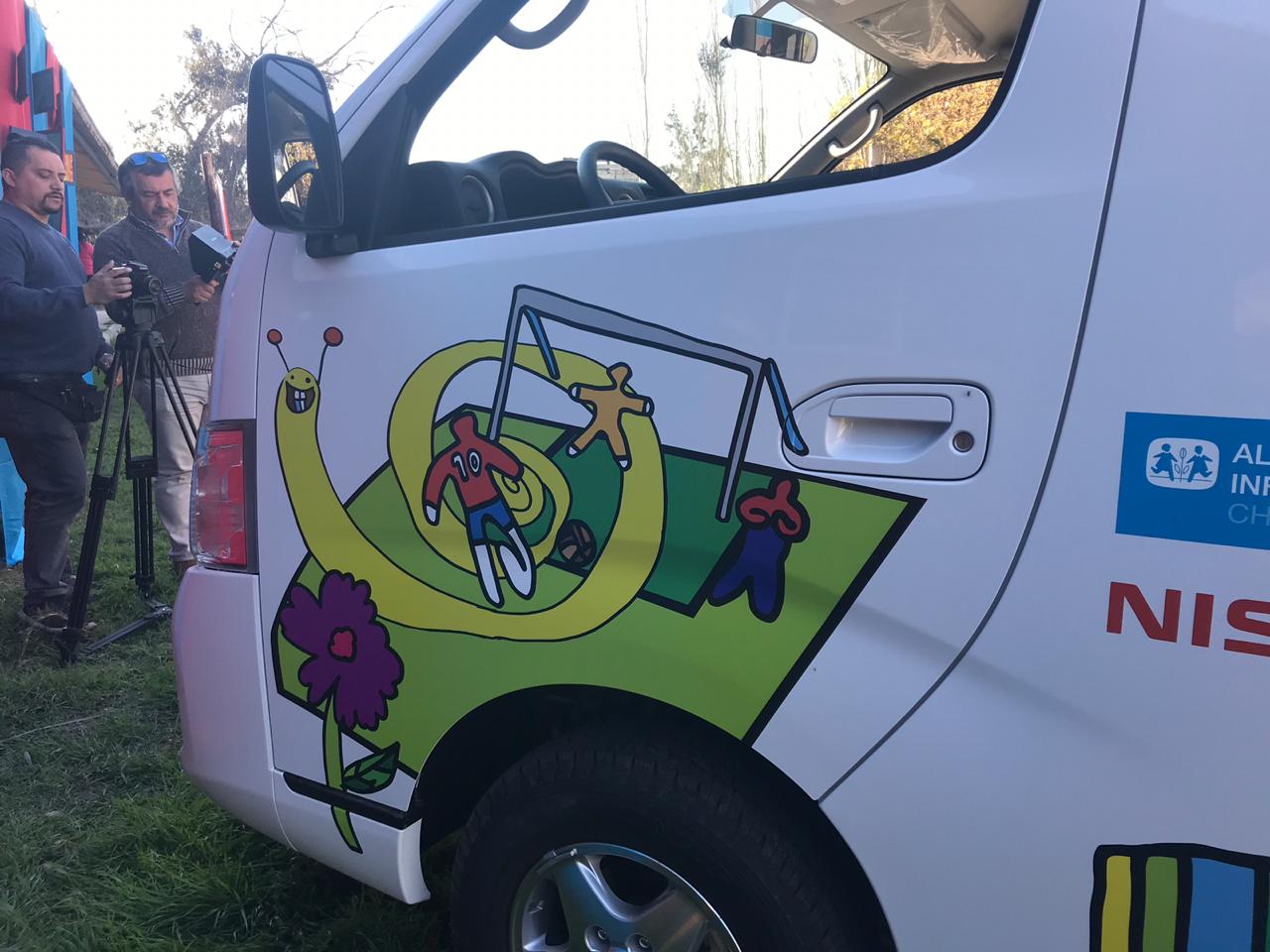 Día del Niño – Actividad y Branding