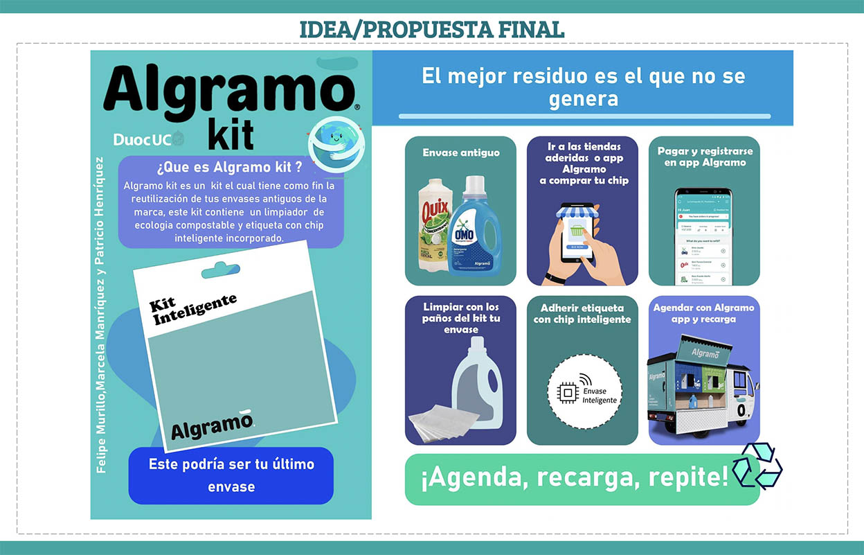 Proyecto Colaborativo Algramo