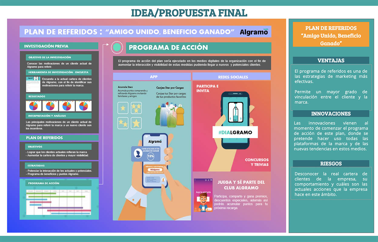 Proyecto Colaborativo Algramo