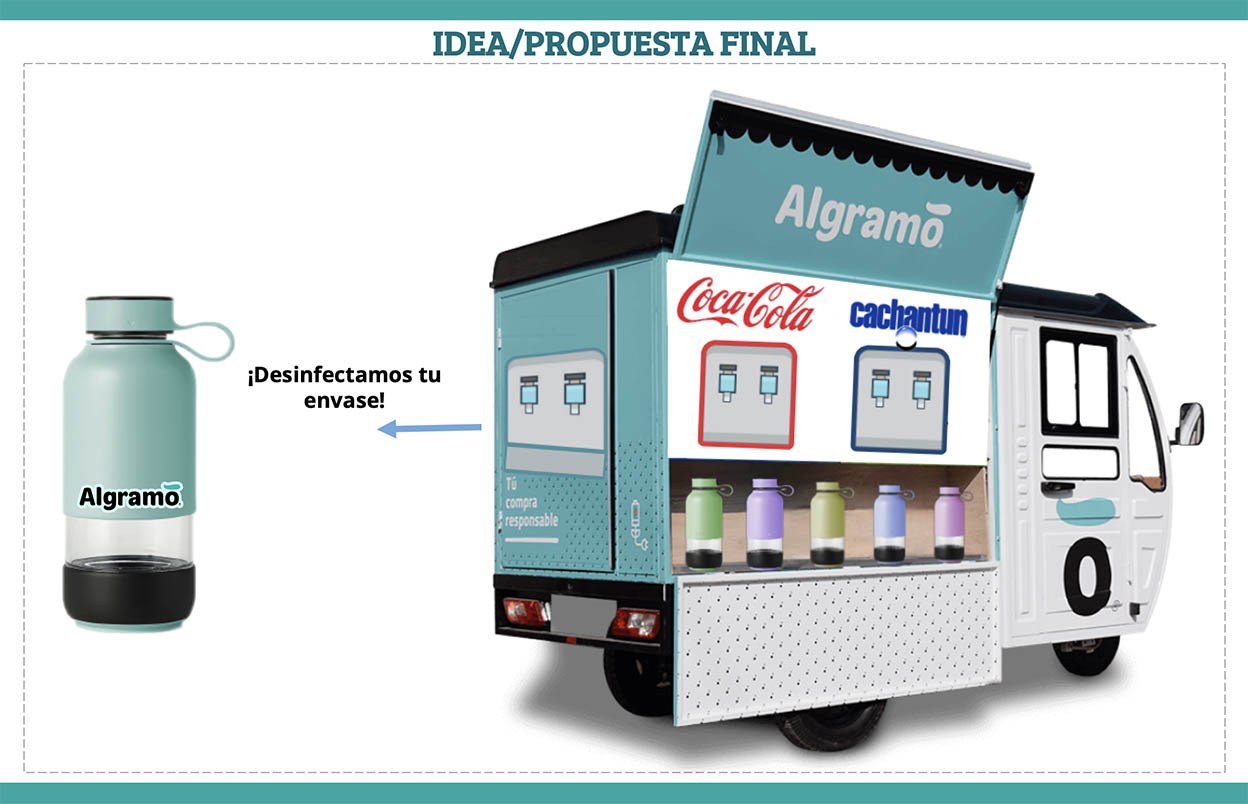 Proyecto Colaborativo Algramo