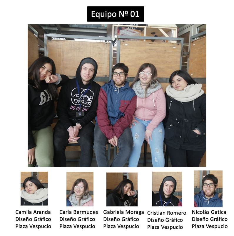 Proyecto Colaborativo Conservas Centauro