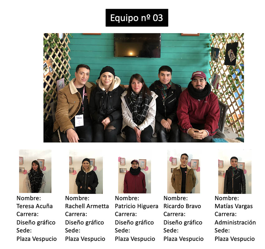 Proyecto Colaborativo Conservas Centauro