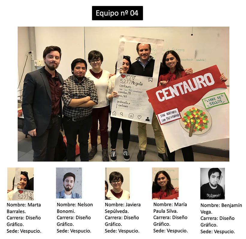 Proyecto Colaborativo Conservas Centauro