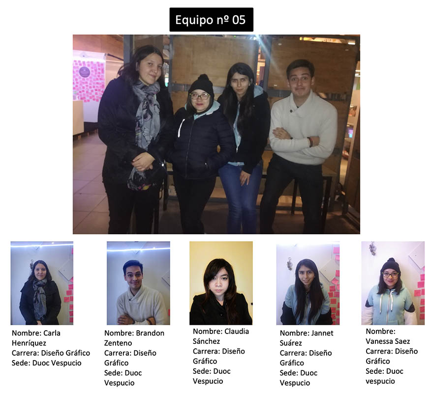 Proyecto Colaborativo Conservas Centauro