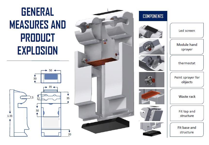 D’source Corona Design Challenge