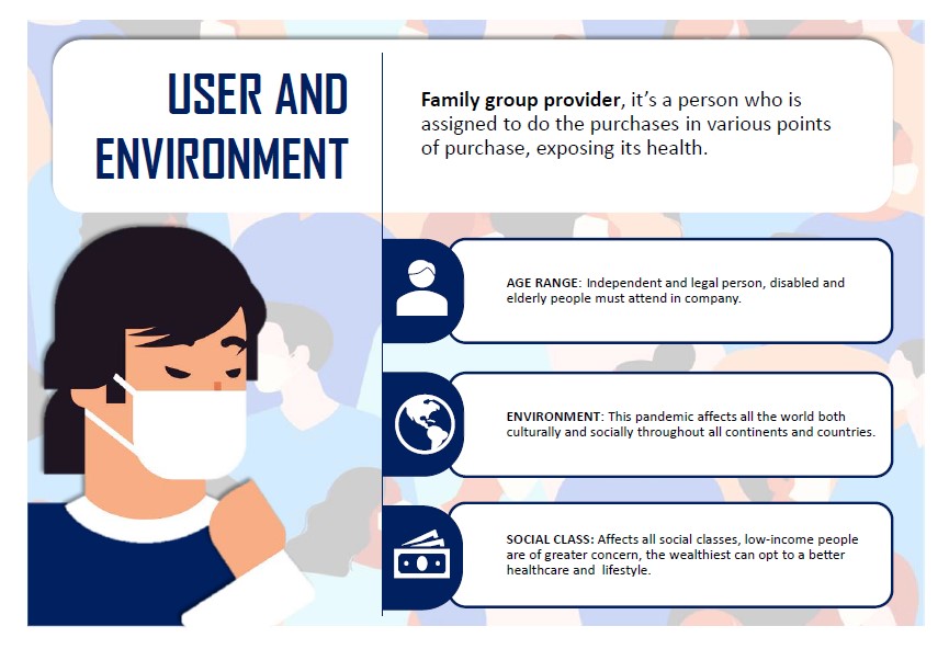 D’source Corona Design Challenge