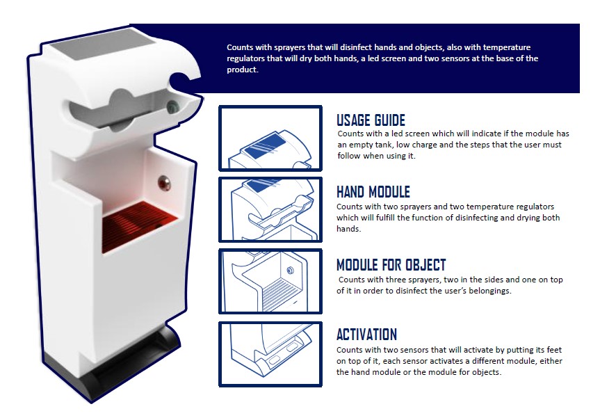D’source Corona Design Challenge