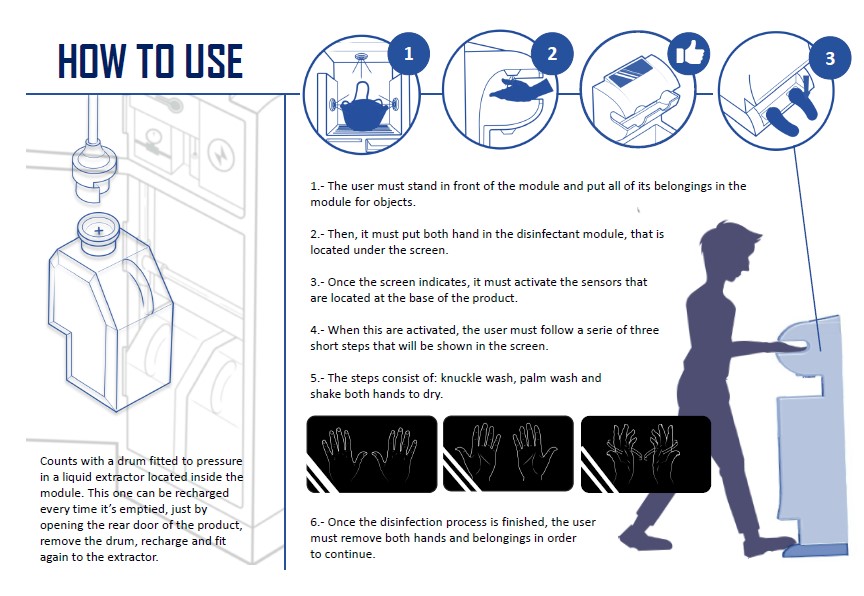 D’source Corona Design Challenge