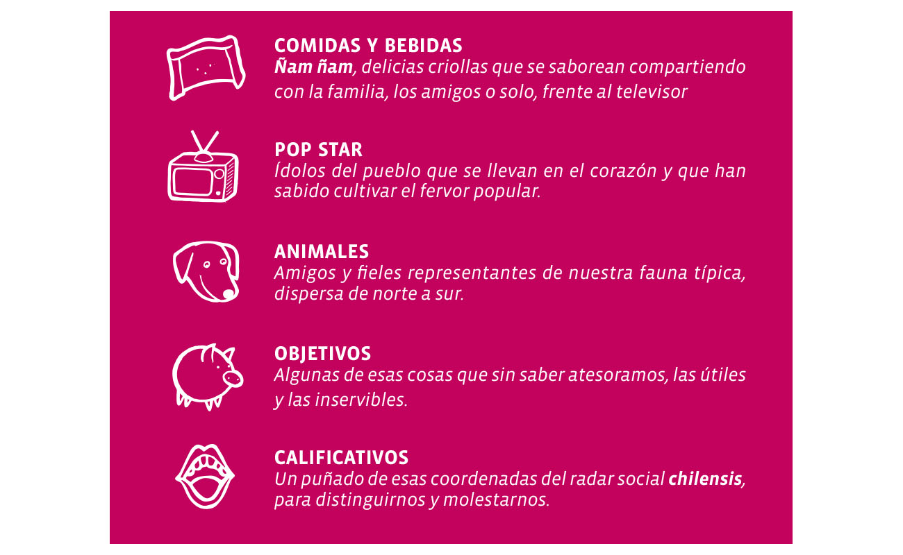 Chile se Dibuja con CH