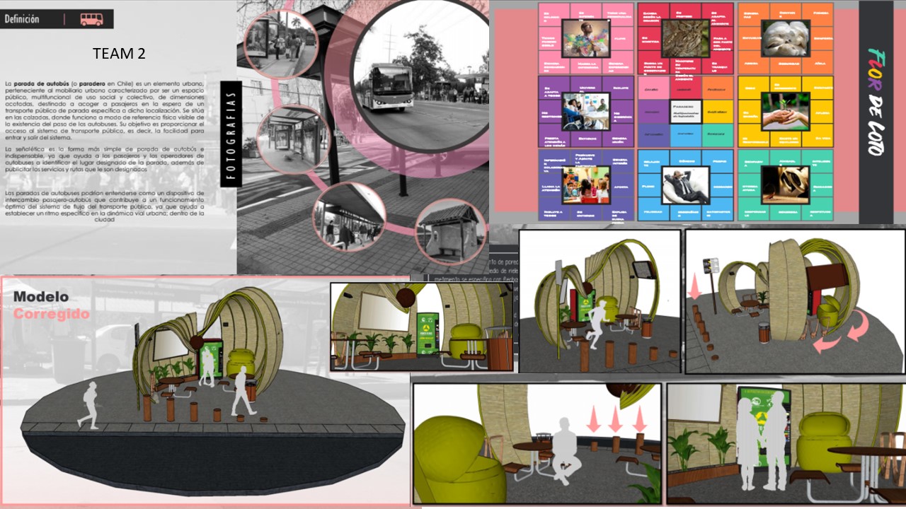 SEE: OUR CITES – Global Proyect