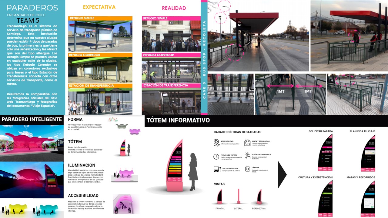 SEE: OUR CITES – Global Proyect