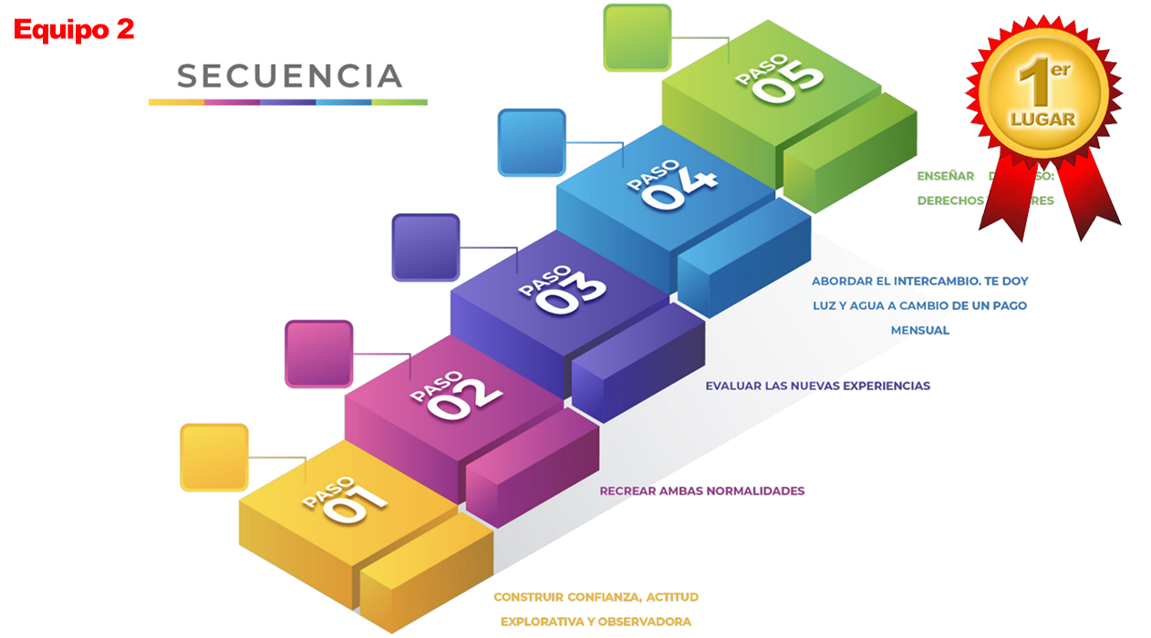 MÁS DISEÑO Chile-México / 2021