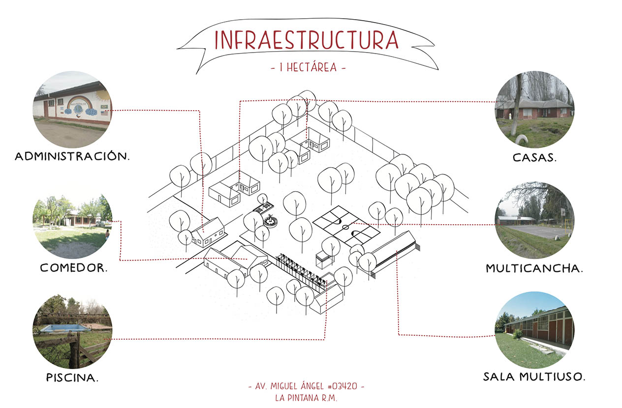OCTOPUS PROJECT (Hogar de Menores)