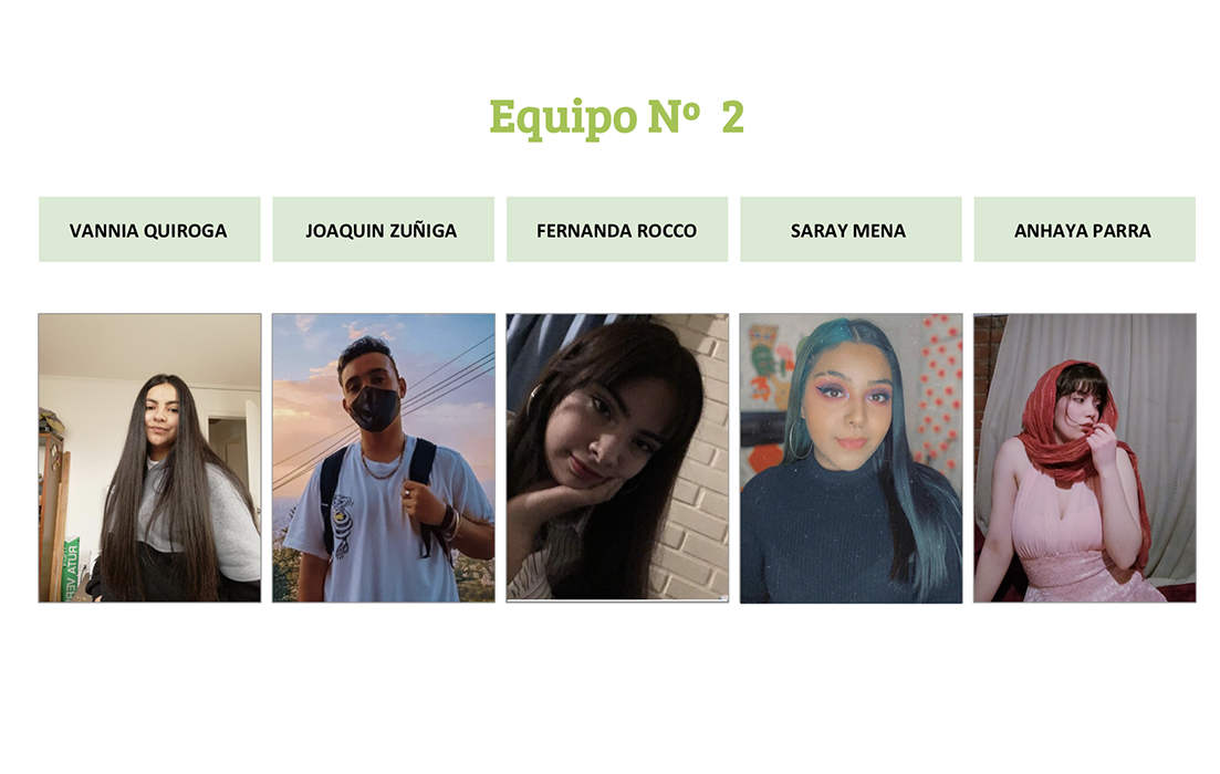 Proyecto Colaborativo Museo Parque Ferroviario