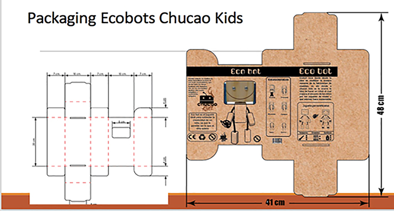 Propuestas de Juguetes / Packaging Chucao Kids