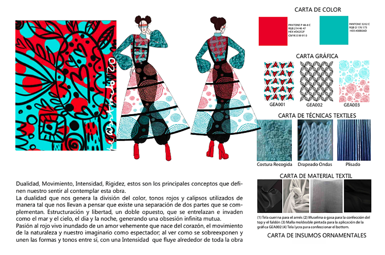 Desarrollo de Productos para Artista Visual Espe Abstracto