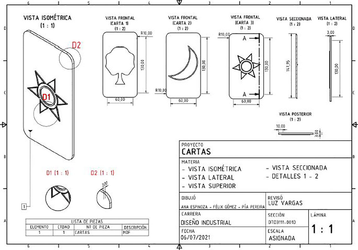 Elementos Didácticos para Escuela de Lenguaje Ruka Ayelen