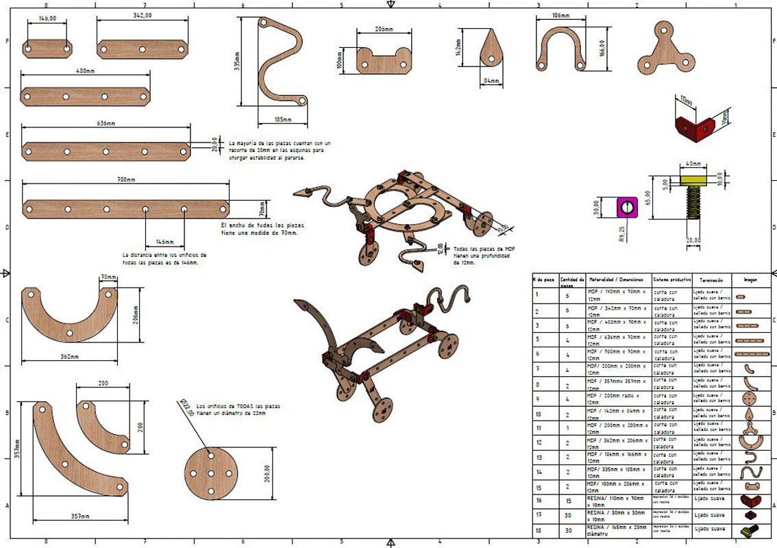 Elementos Didácticos para Escuela de Lenguaje Ruka Ayelen