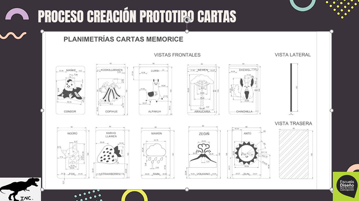 Elementos Didácticos para Escuela de Lenguaje Ruka Ayelen