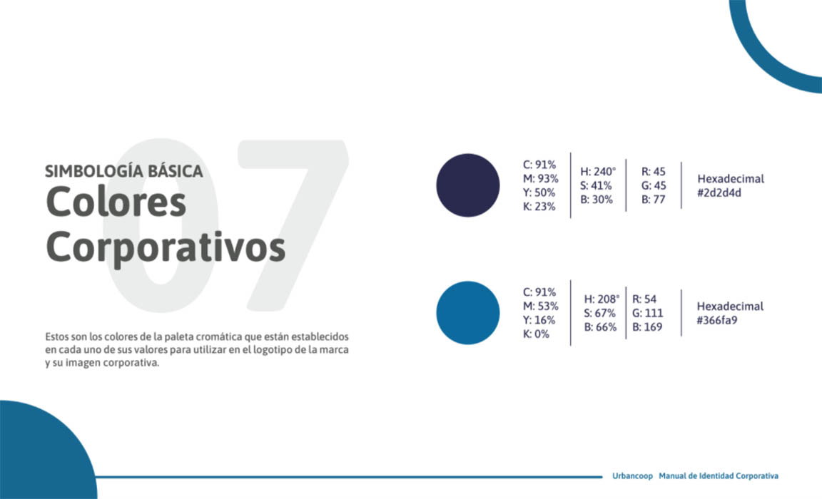 Proyecto Profesional (Sercotec)