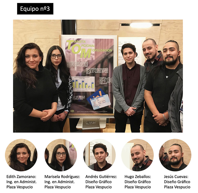 Unidad Ciudades Inteligentes (Min. Transportes y Telecomunicaciones)