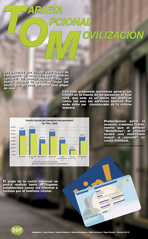 Unidad Ciudades Inteligentes (Min. Transportes y Telecomunicaciones)