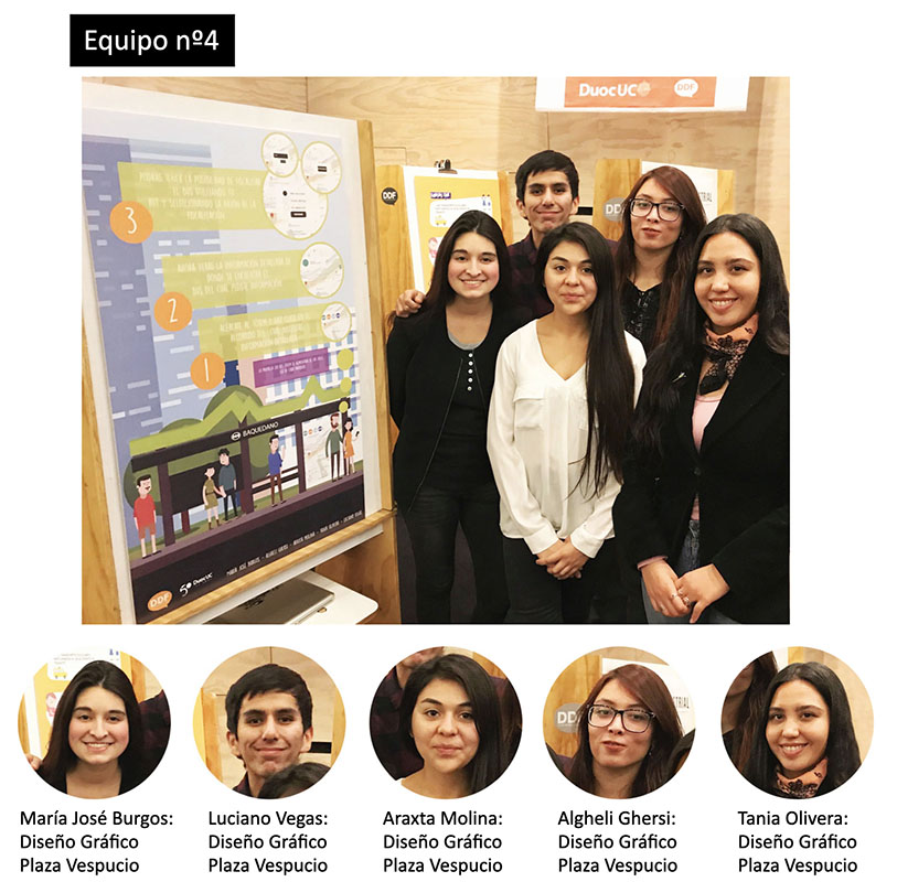 Unidad Ciudades Inteligentes (Min. Transportes y Telecomunicaciones)