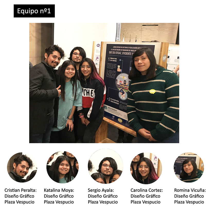 Unidad Ciudades Inteligentes (Min. Transportes y Telecomunicaciones)