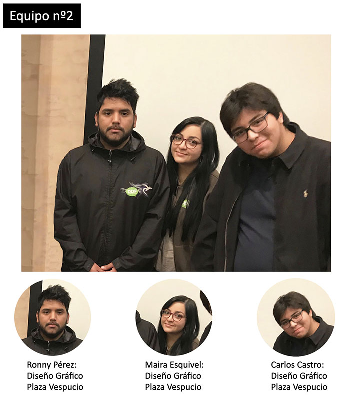 Unidad Ciudades Inteligentes (Min. Transportes y Telecomunicaciones)