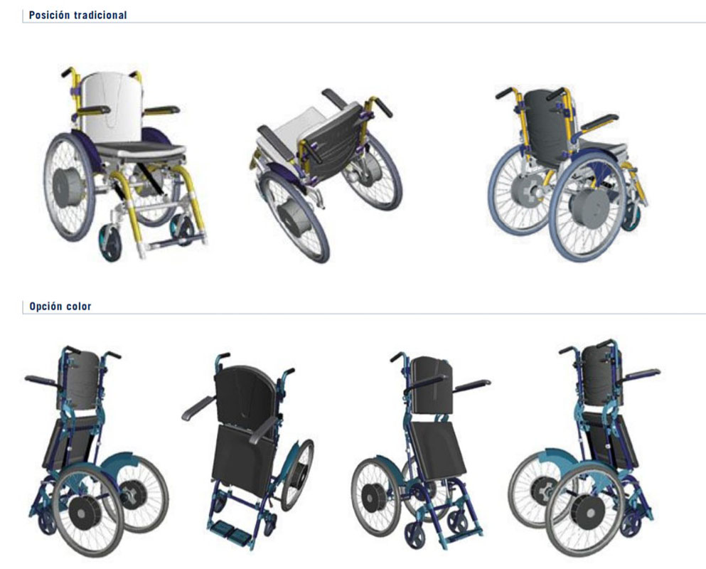 Caso 01 : FDI Corfo – Diseño Concurrente en la PYME Chilena