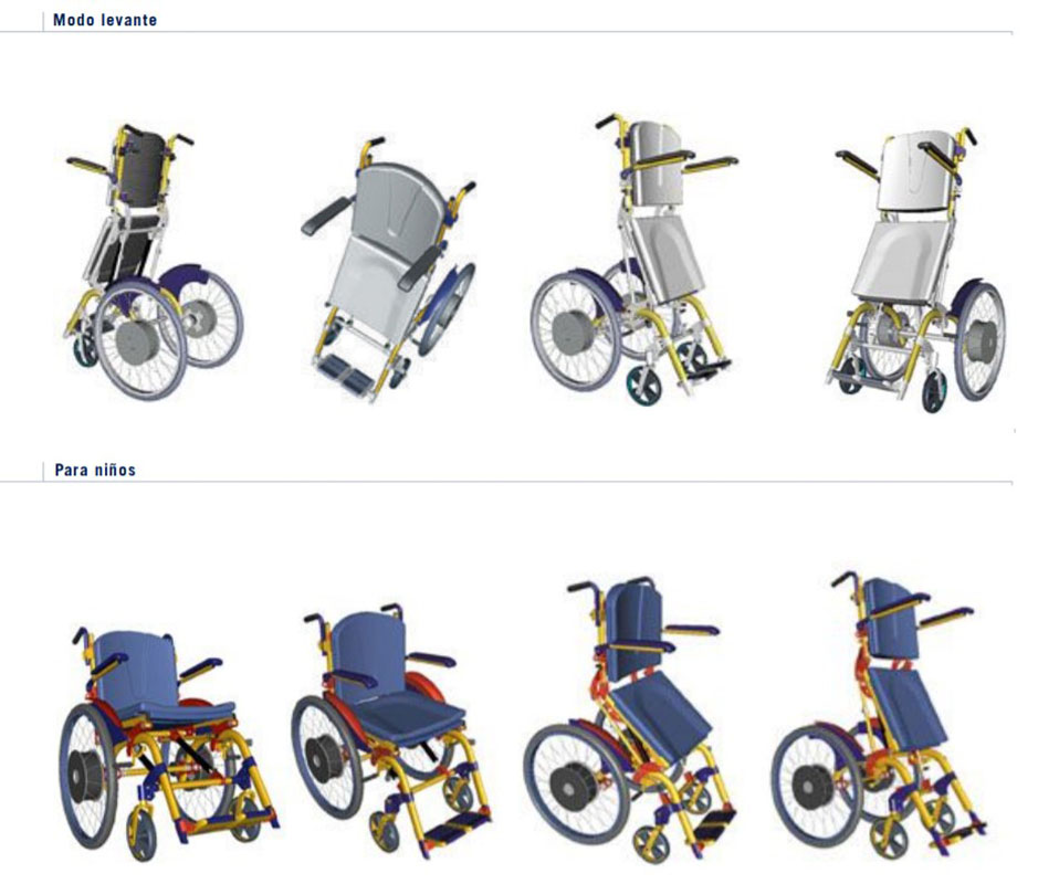 Caso 01 : FDI Corfo – Diseño Concurrente en la PYME Chilena