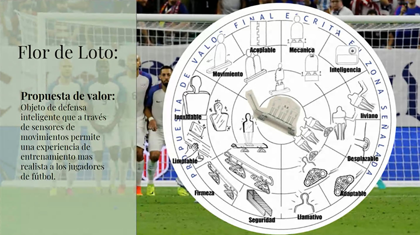 Elementos de Entrenamiento Club Deportivo Ñublense