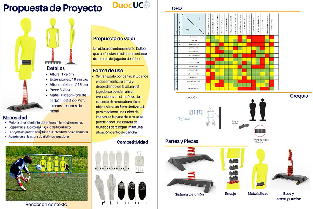 Elementos de Entrenamiento Club Deportivo Ñublense