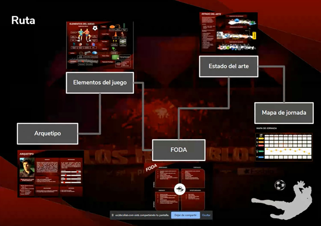 Elementos de Entrenamiento Club Deportivo Ñublense