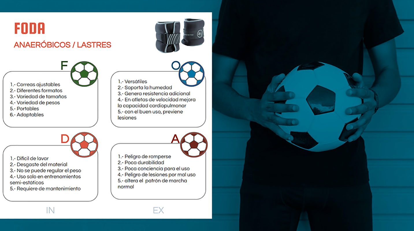 Elementos de Entrenamiento Club Deportivo Ñublense