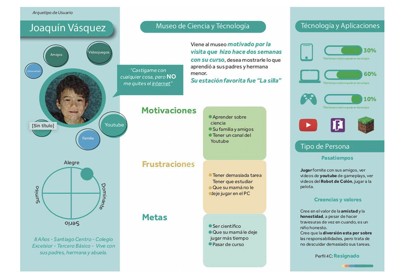 Difusión Turística Museo de Ciencia y Tecnología