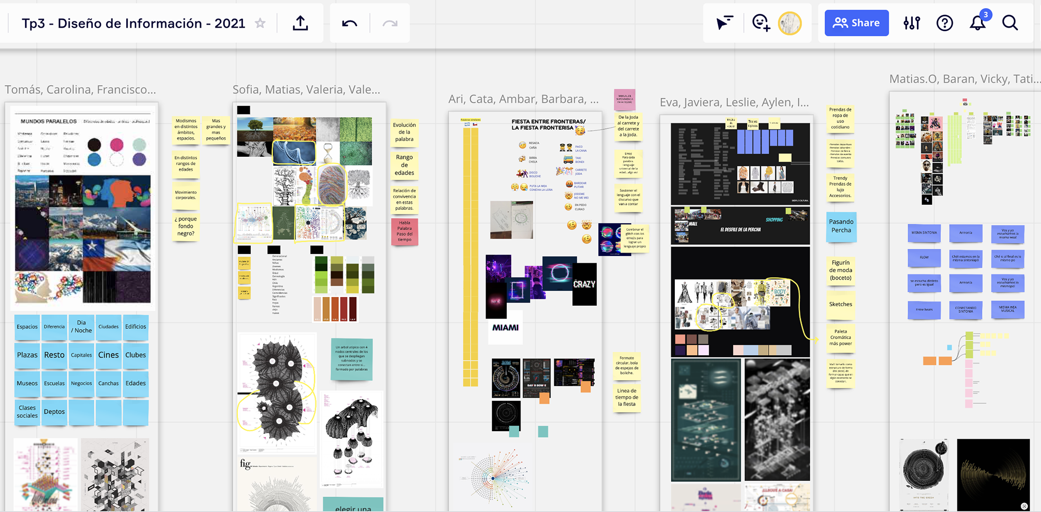 Proyecto Colaborativo Duoc UC UADE (Chile – Argentina) / Parte 1
