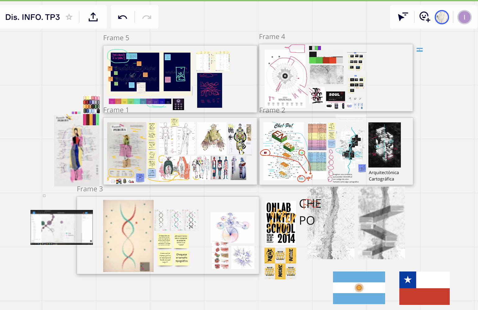 Proyecto Colaborativo Duoc UC UADE (Chile – Argentina) / Parte 1