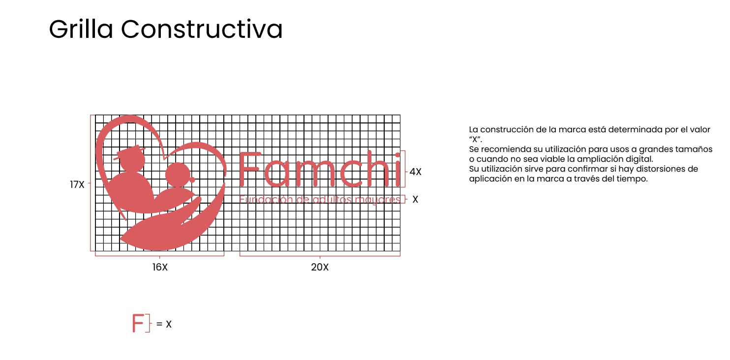 Diseño Identidad Corporativa Fundación FAMCHI