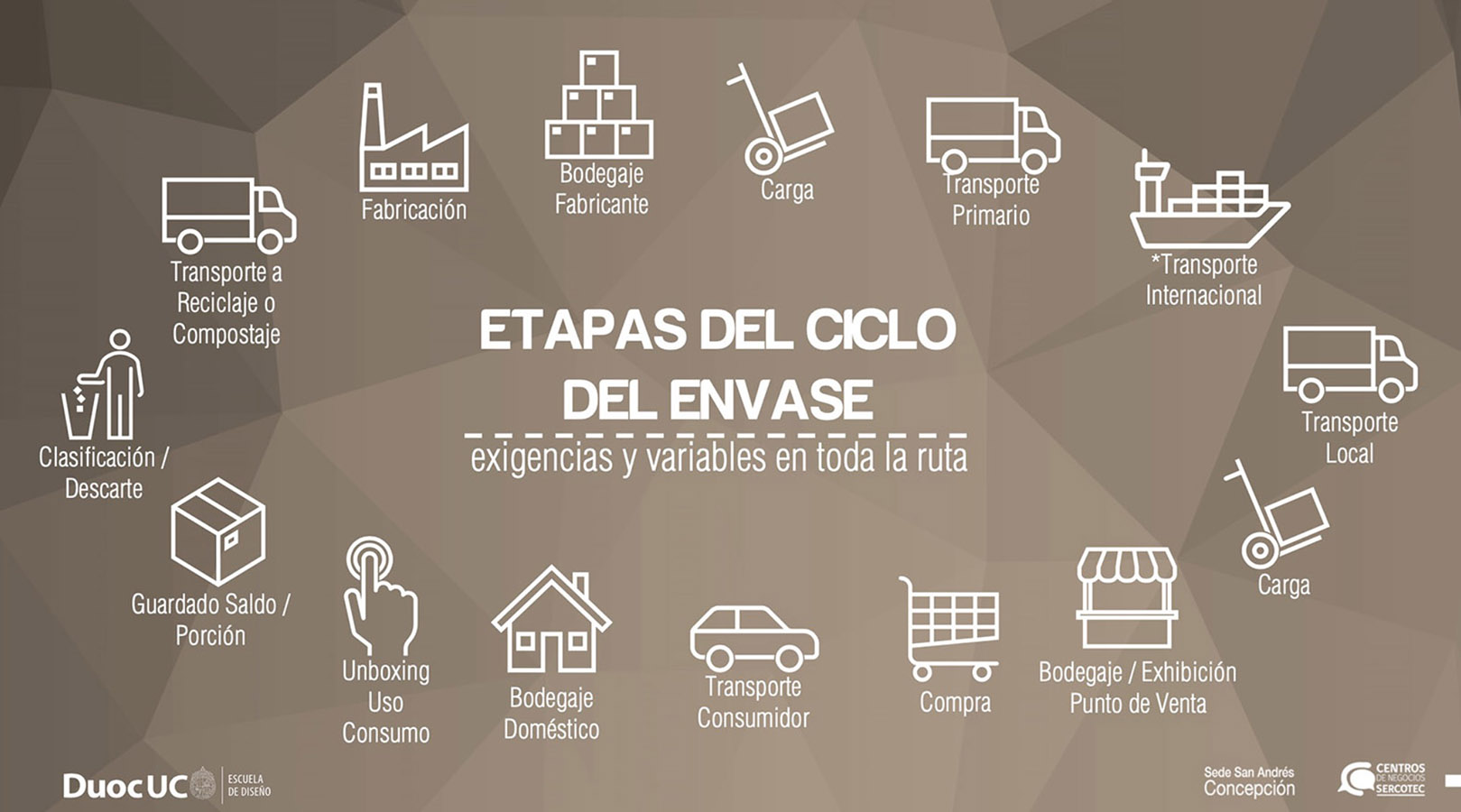 Clínicas de Diseño para Pequeños Emprendedores