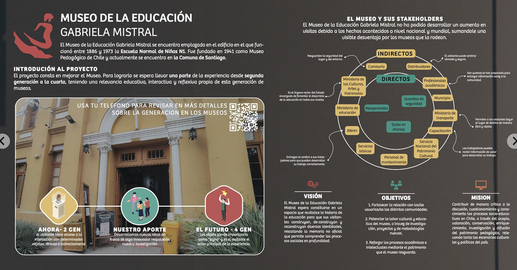 Diseño Servicios y Experiencias en Museos