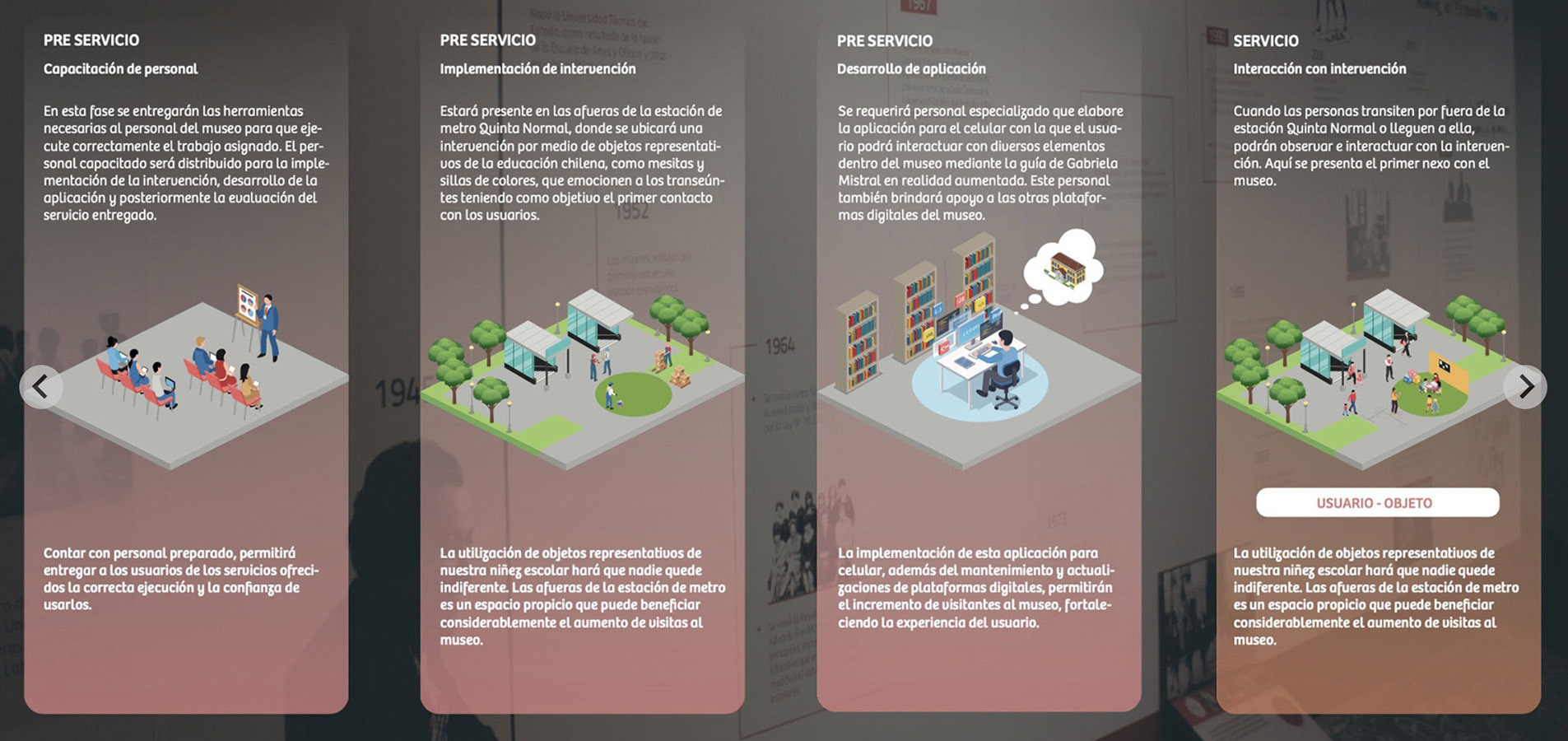 Diseño Servicios y Experiencias en Museos