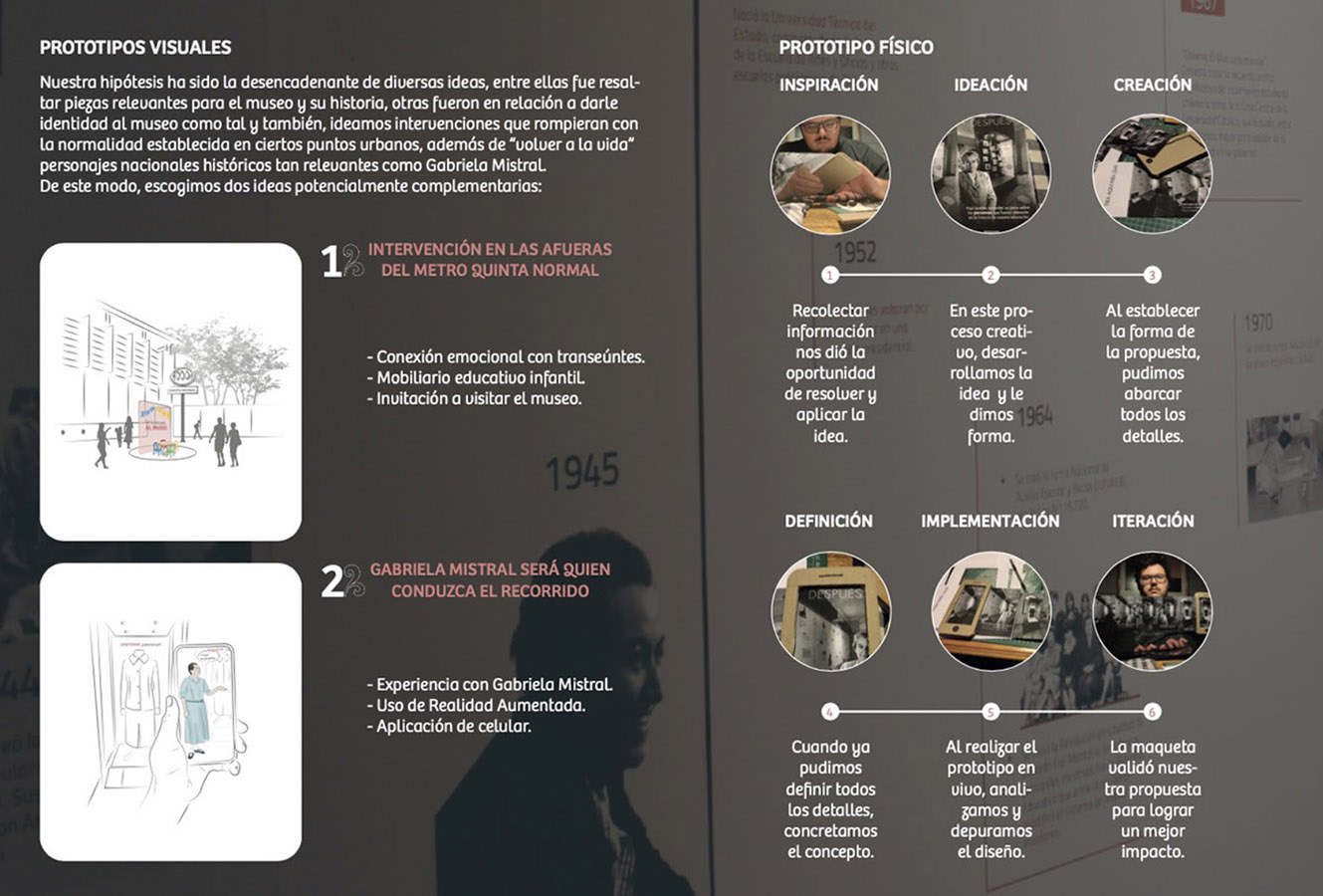 Diseño Servicios y Experiencias en Museos