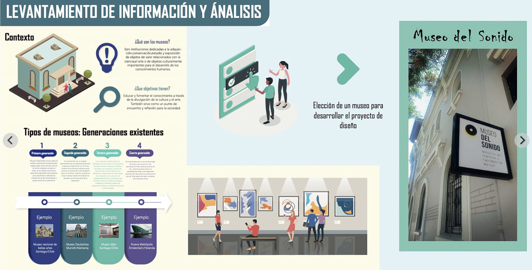 Diseño Servicios y Experiencias en Museos