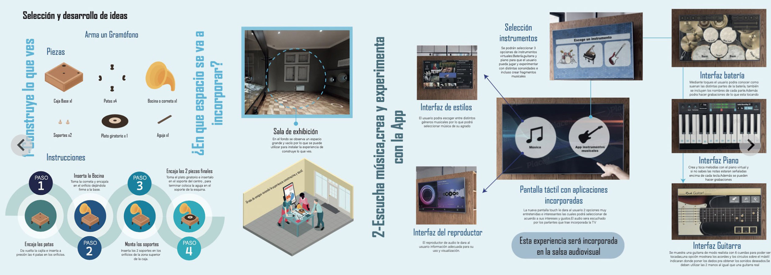 Diseño Servicios y Experiencias en Museos