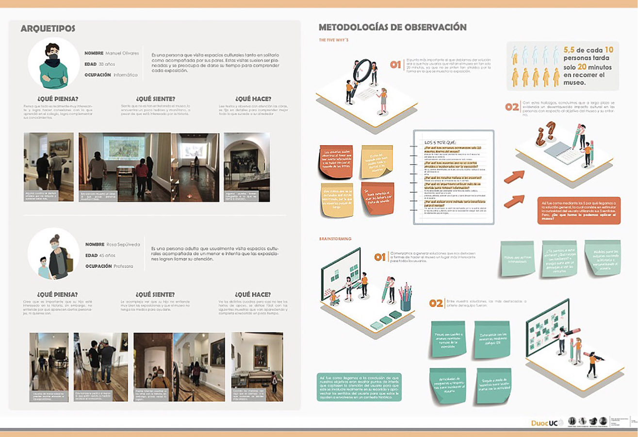 Diseño Servicios y Experiencias en Museos